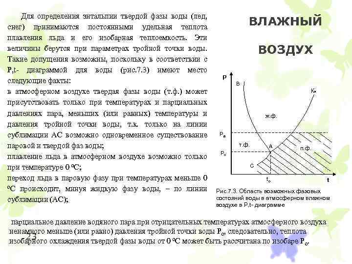 Теплоемкость плавления льда