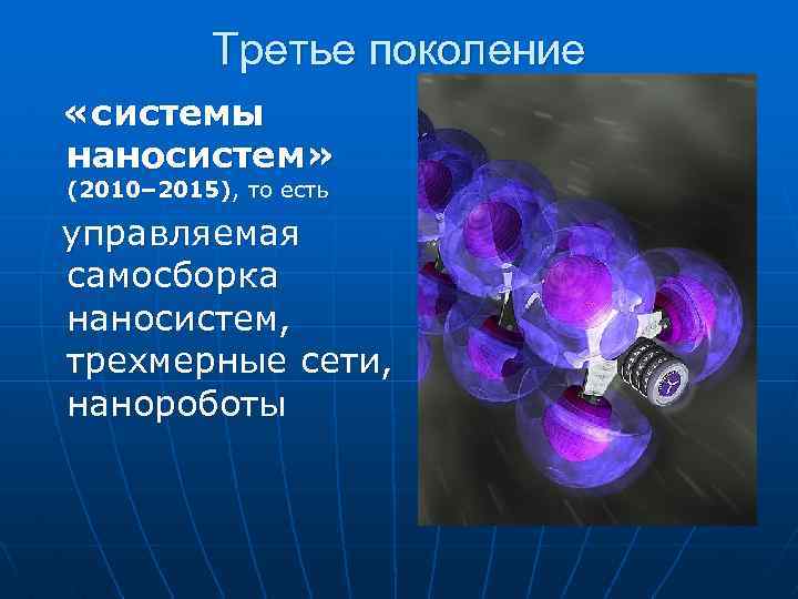 Третье поколение «системы наносистем» (2010– 2015), то есть управляемая самосборка наносистем, трехмерные сети, нанороботы