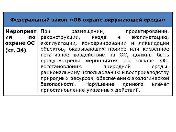 Федеральный закон «Об охране окружающей среды» Мероприят ия по охране ОС (ст. 34) При