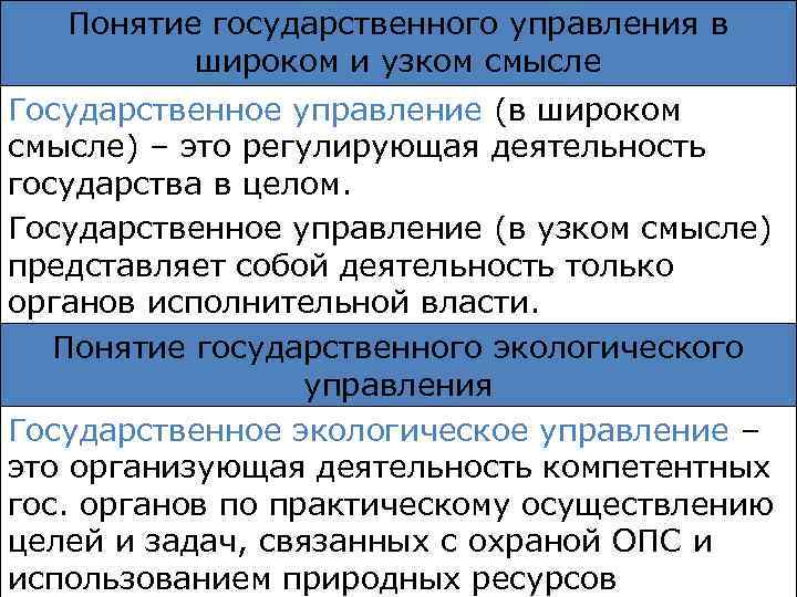 Понятие государственного управления в широком и узком смысле Государственное управление (в широком смысле) –