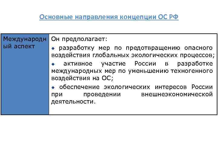 Основные направления концепции ОС РФ Международн Он предполагает: ый аспект u разработку мер по