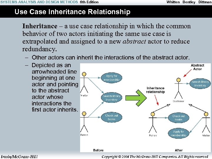 SYSTEMS ANALYSIS AND DESIGN METHODS 6 th Edition Whitten Bentley Dittman Use Case Inheritance