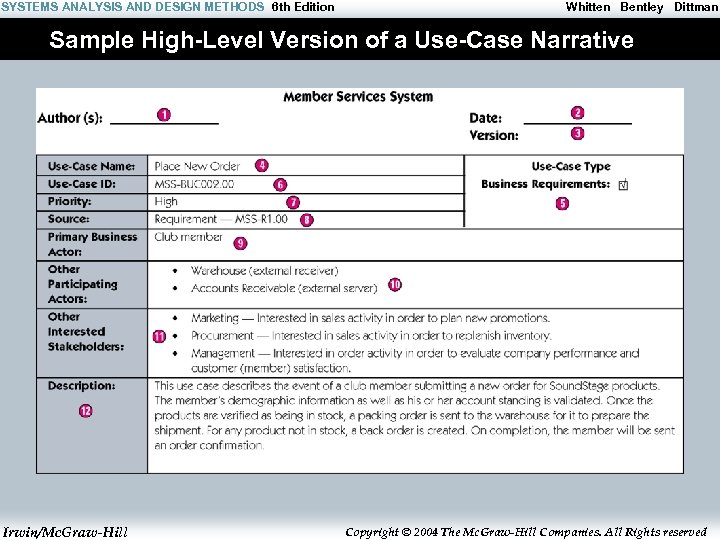 SYSTEMS ANALYSIS AND DESIGN METHODS 6 th Edition Whitten Bentley Dittman Sample High-Level Version