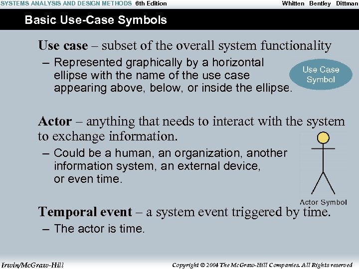 SYSTEMS ANALYSIS AND DESIGN METHODS 6 th Edition Whitten Bentley Dittman Basic Use-Case Symbols