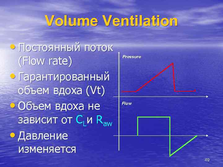 Volume Ventilation • Постоянный поток (Flow rate) • Гарантированный объем вдоха (Vt) • Объем
