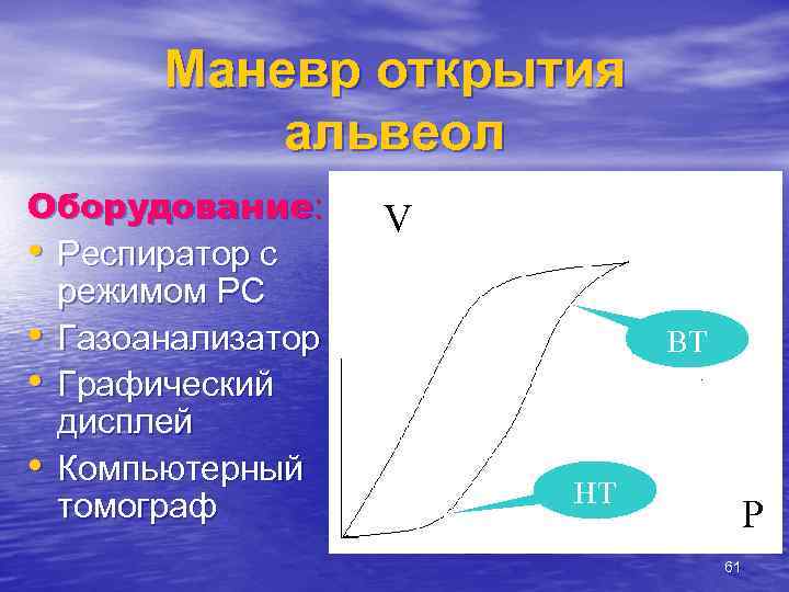 Маневр открытия альвеол Оборудование: • Респиратор с режимом PC • Газоанализатор • Графический дисплей