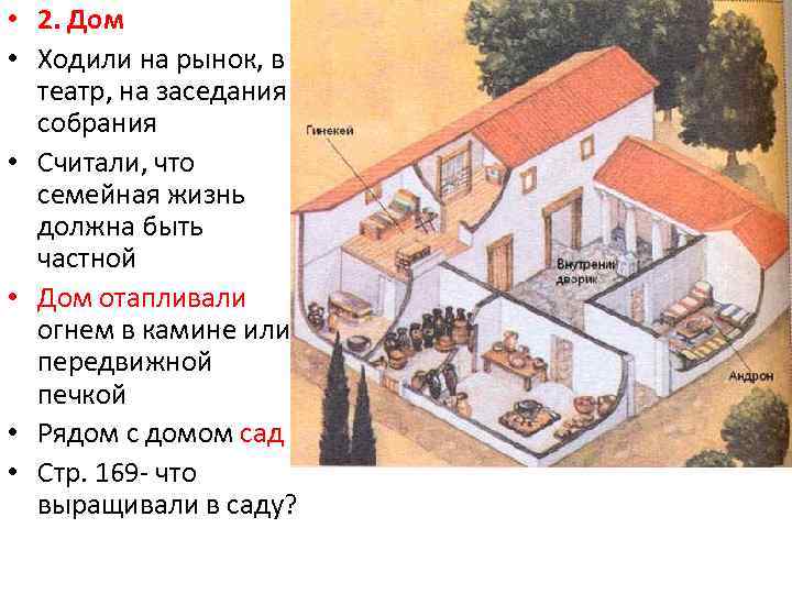 • 2. Дом • Ходили на рынок, в театр, на заседания собрания •