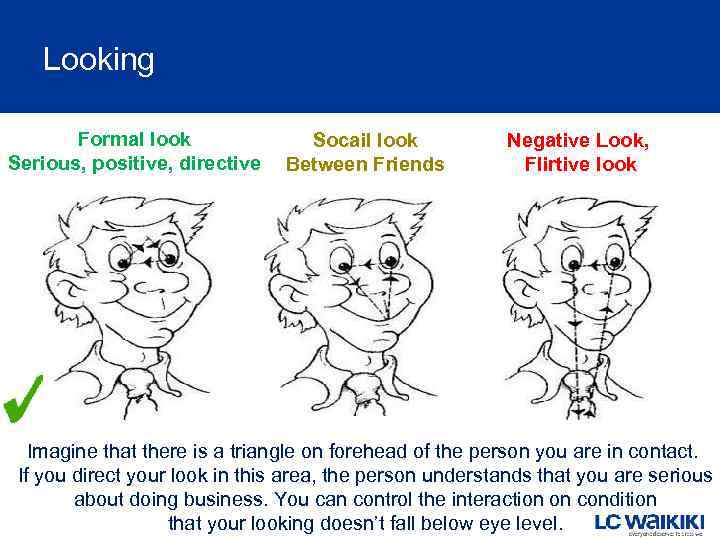 Looking Formal look Serious, positive, directive Socail look Between Friends Negative Look, Flirtive look