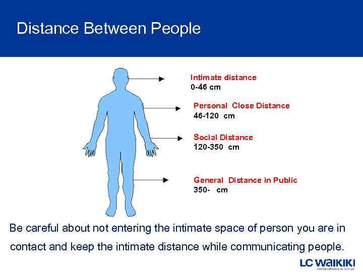 Distance Between People Intimate distance 0 -46 cm Personal Close Distance 46 -120 cm