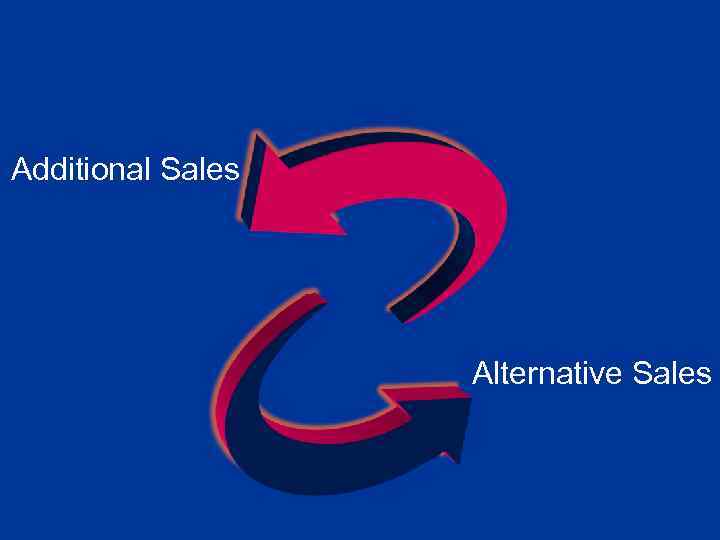 Additional Sales Alternative Sales 