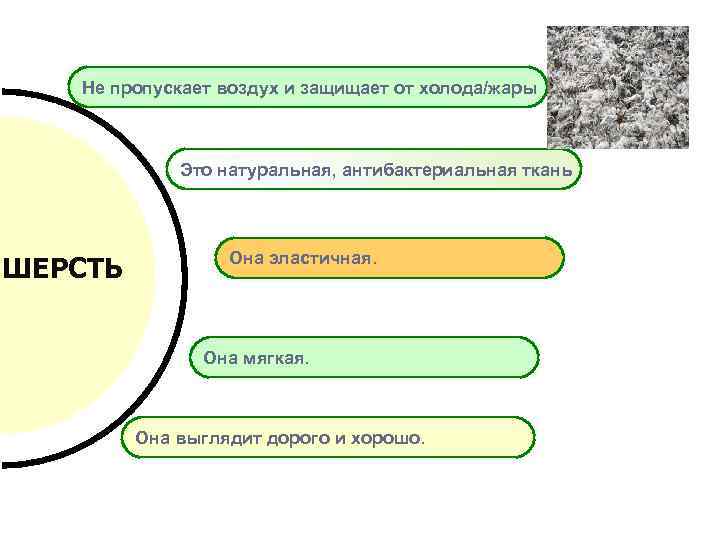 Не пропускает воздух и защищает от холода/жары Это натуральная, антибактериальная ткань ШЕРСТЬ Она эластичная.