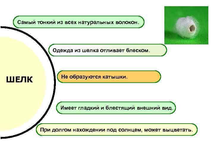 Самый тонкий из всех натуральных волокон. Одежда из шелка отливает блеском. ШЕЛК Не образуются