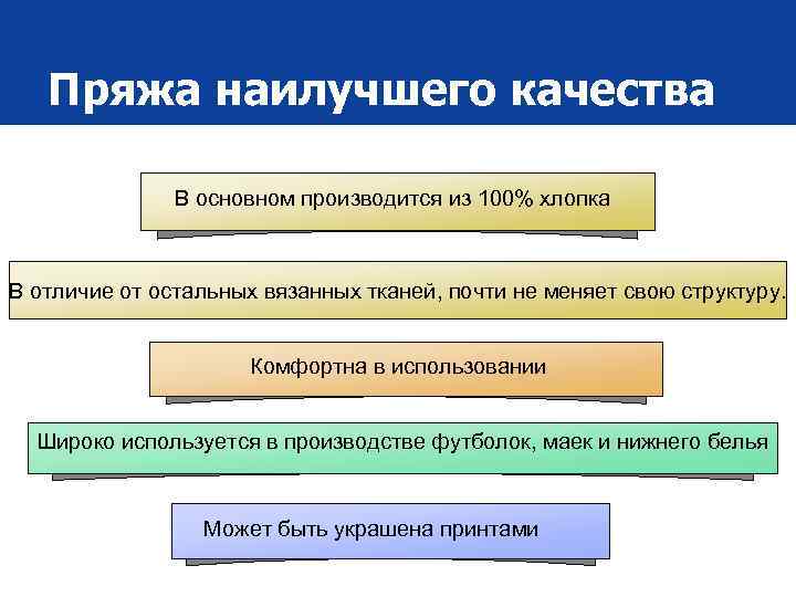 Пряжа наилучшего качества В основном производится из 100% хлопка В отличие от остальных вязанных