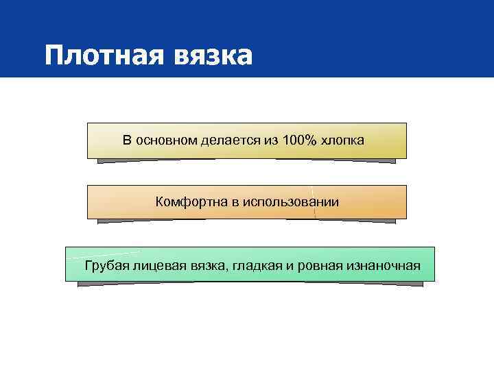 Плотная вязка В основном делается из 100% хлопка Комфортна в использовании Грубая лицевая вязка,