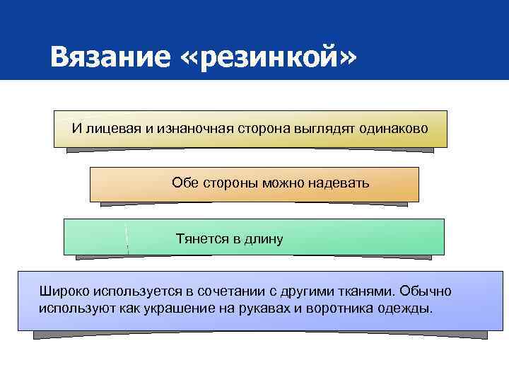 Вязание «резинкой» И лицевая и изнаночная сторона выглядят одинаково Обе стороны можно надевать Тянется