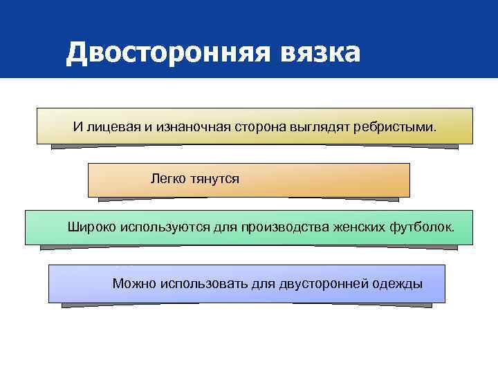 Двосторонняя вязка И лицевая и изнаночная сторона выглядят ребристыми. Легко тянутся Широко используются для