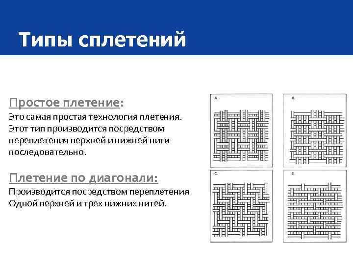 Типы сплетений Простое плетение: Это самая простая технология плетения. Этот тип производится посредством переплетения