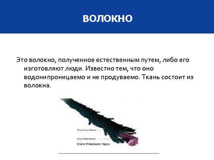 ВОЛОКНО Это волокно, полученное естественным путем, либо его изготовляют люди. Известно тем, что оно