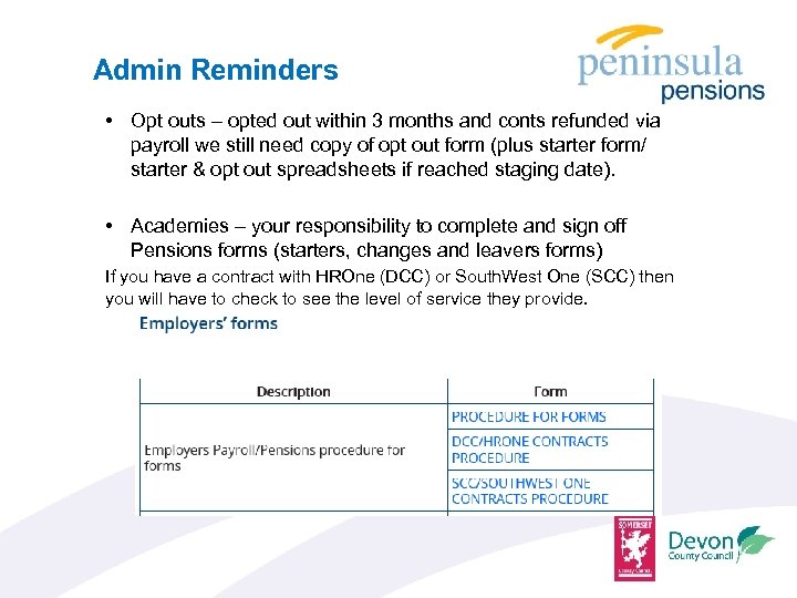 Admin Reminders • Opt outs – opted out within 3 months and conts refunded