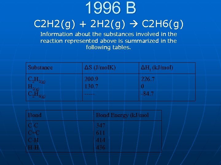 1996 B C 2 H 2(g) + 2 H 2(g) C 2 H 6(g)