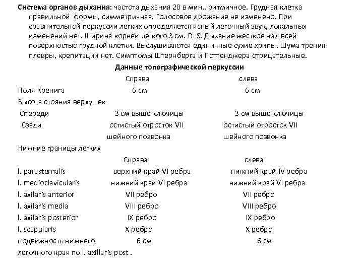 Система органов дыхания: частота дыхания 20 в мин. , ритмичное. Грудная клетка правильной формы,