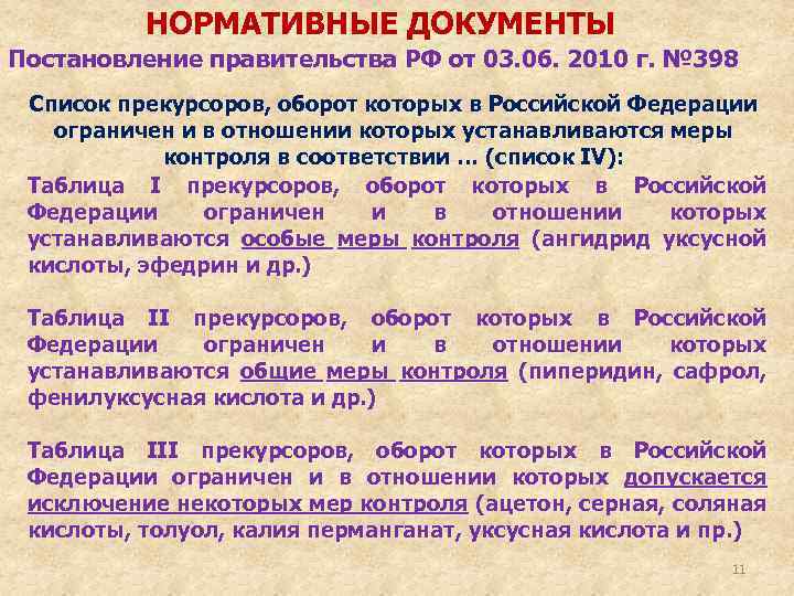 НОРМАТИВНЫЕ ДОКУМЕНТЫ Постановление правительства РФ от 03. 06. 2010 г. № 398 Список прекурсоров,