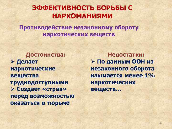 ЭФФЕКТИВНОСТЬ БОРЬБЫ С НАРКОМАНИЯМИ Противодействие незаконному обороту наркотических веществ Достоинства: Ø Делает наркотические вещества