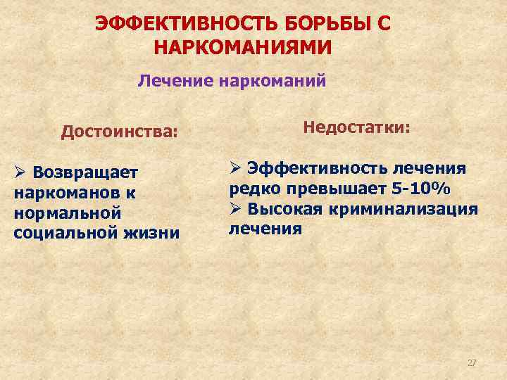 Эффективное противодействие