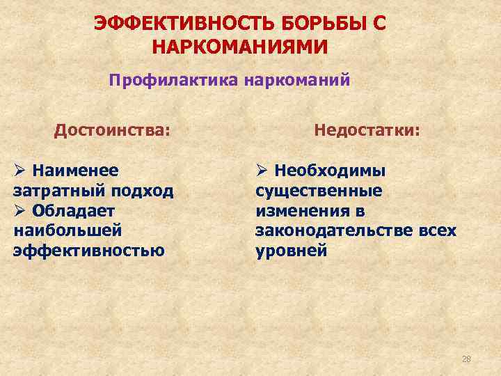 ЭФФЕКТИВНОСТЬ БОРЬБЫ С НАРКОМАНИЯМИ Профилактика наркоманий Достоинства: Ø Наименее затратный подход Ø Обладает наибольшей