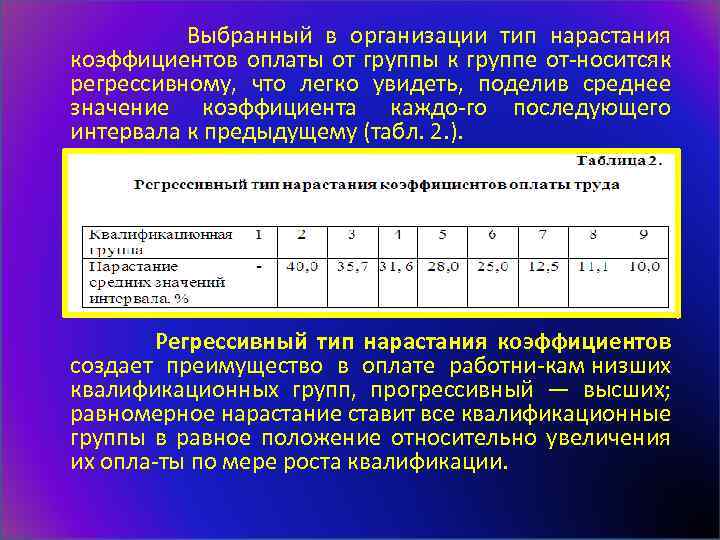  Выбранный в организации тип нарастания коэффициентов оплаты от группы к группе от носится
