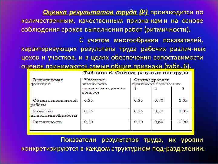 Бестарифные модели оплаты труда и схемы их применения на предприятиях