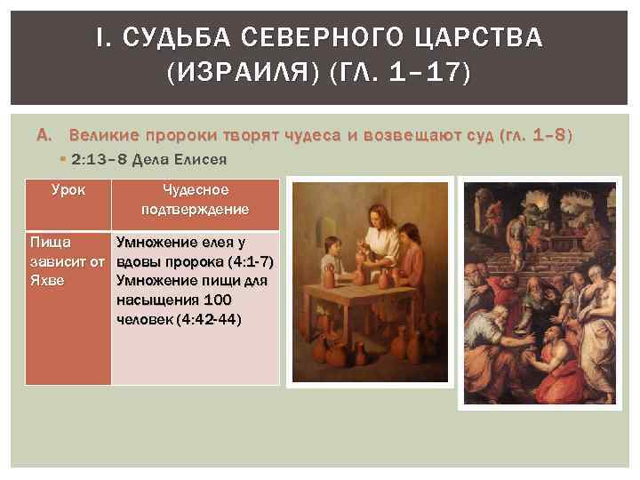 I. СУДЬБА СЕВЕРНОГО ЦАРСТВА (ИЗРАИЛЯ) (ГЛ. 1– 17) A. Великие пророки творят чудеса и