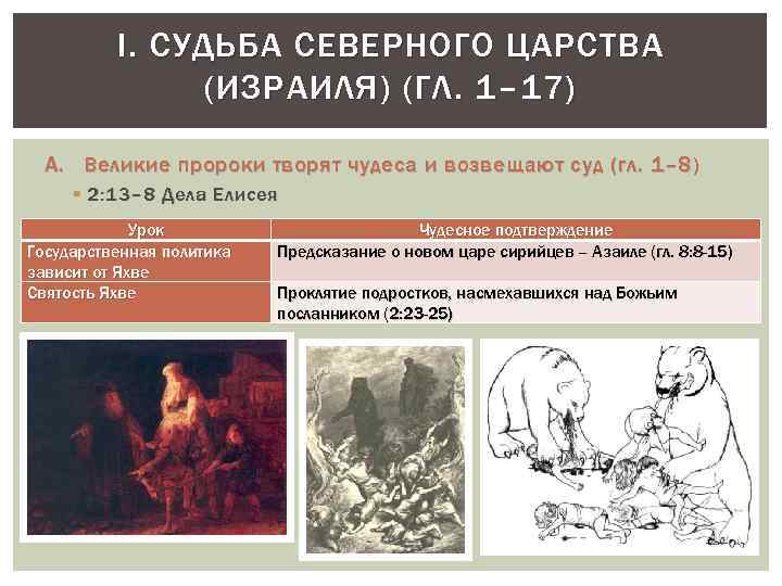 I. СУДЬБА СЕВЕРНОГО ЦАРСТВА (ИЗРАИЛЯ) (ГЛ. 1– 17) A. Великие пророки творят чудеса и