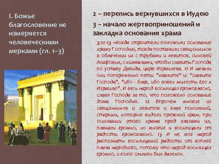 I. Божье благословение не измеряется человеческими мерками (гл. 1– 3) 2 – перепись вернувшихся