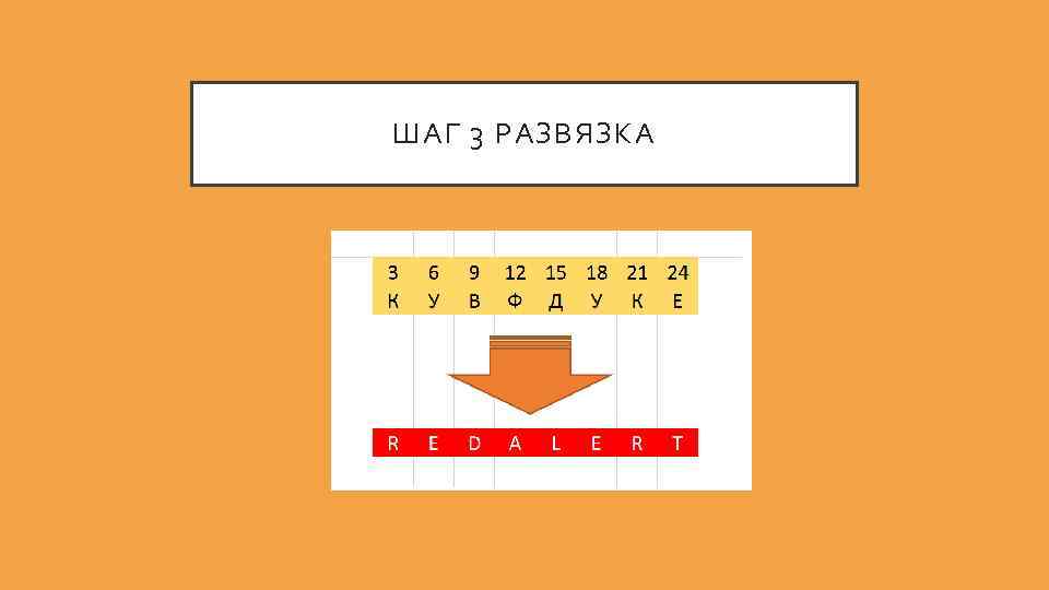 ШАГ 3 РАЗВЯЗКА 