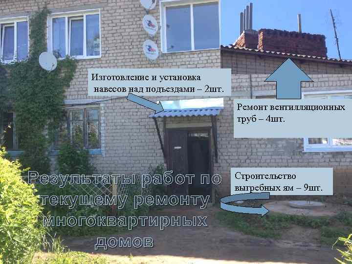Изготовление и установка навесов над подъездами – 2 шт. Ремонт вентилляционных труб – 4