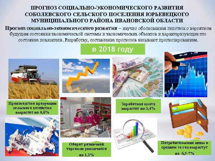 ПРОГНОЗ СОЦИАЛЬНО-ЭКОНОМИЧЕСКОГО РАЗВИТИЯ СОБОЛЕВСКОГО СЕЛЬСКОГО ПОСЕЛЕНИЯ ЮРЬЕВЕЦКОГО МУНИЦИПАЛЬНОГО РАЙОНА ИВАНОВСКОЙ ОБЛАСТИ Прогноз социально-экономического развития