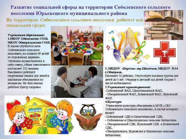Развитие социальной сферы на территории Соболевского сельского поселения Юрьевецкого муниципального района На территории Соболевского