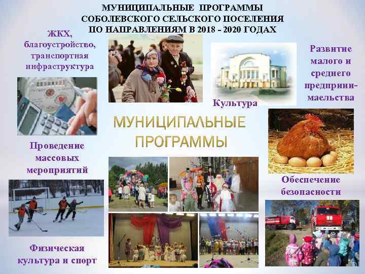 МУНИЦИПАЛЬНЫЕ ПРОГРАММЫ СОБОЛЕВСКОГО СЕЛЬСКОГО ПОСЕЛЕНИЯ ПО НАПРАВЛЕНИЯМ В 2018 - 2020 ГОДАХ ЖКХ, благоустройство,