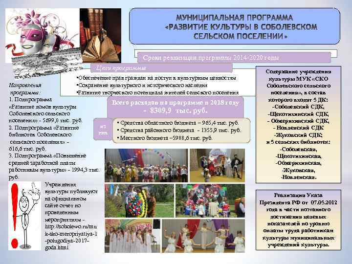 Сроки реализации программы 2014 -2020 годы Цели программы • Обеспечение прав граждан на доступ