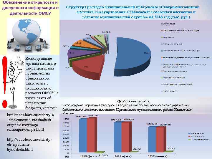 Структура расходов муниципальной программы «Совершенствование местного самоуправления Соболевского сельского поселения и развитие муниципальной службы»