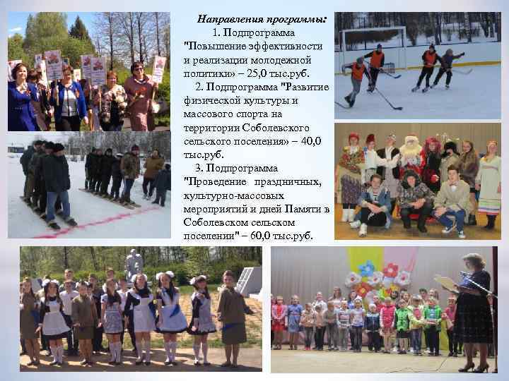 Направления программы: 1. Подпрограмма "Повышение эффективности и реализации молодежной политики» – 25, 0 тыс.