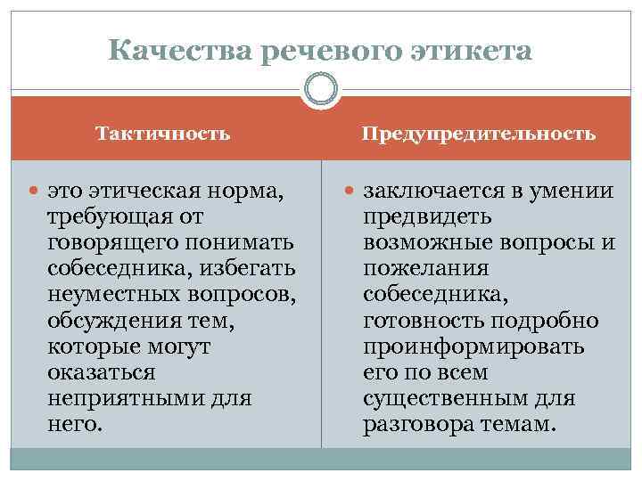 Качества речевого этикета Тактичность это этическая норма, требующая от говорящего понимать собеседника, избегать неуместных