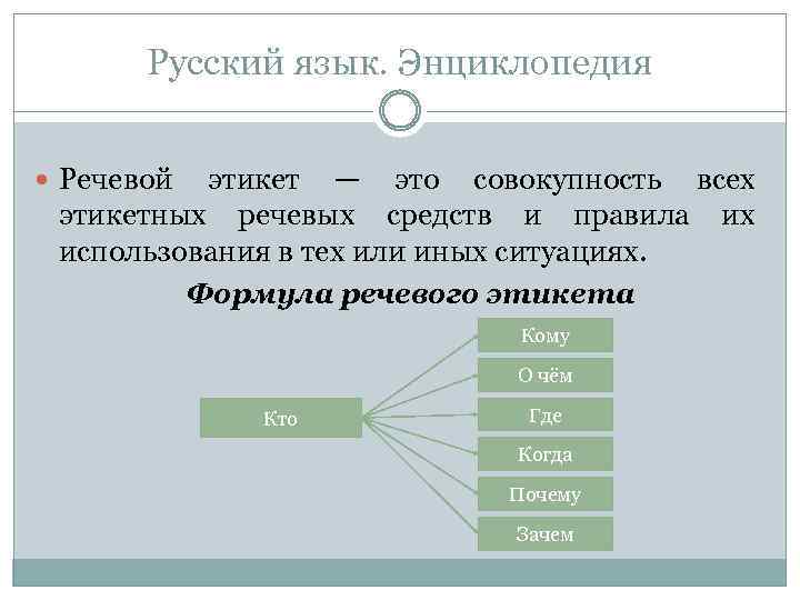 Русский язык. Энциклопедия Речевой этикет — это совокупность всех этикетных речевых средств и правила