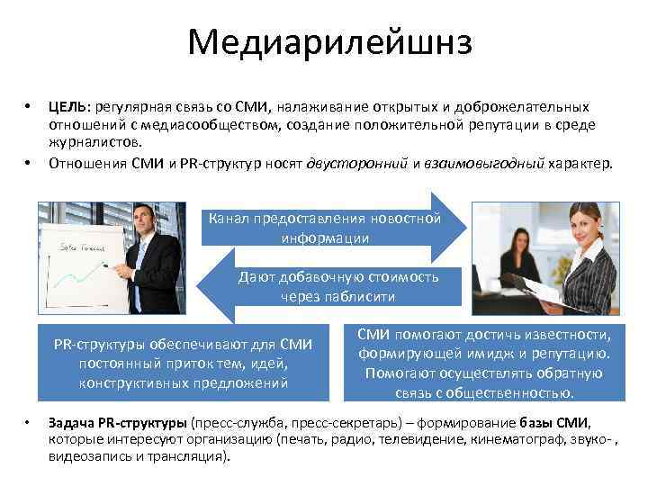 Медиарилейшнз • • ЦЕЛЬ: регулярная связь со СМИ, налаживание открытых и доброжелательных отношений с