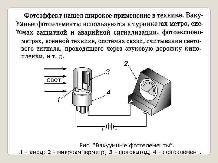 Применение фотоэффекта