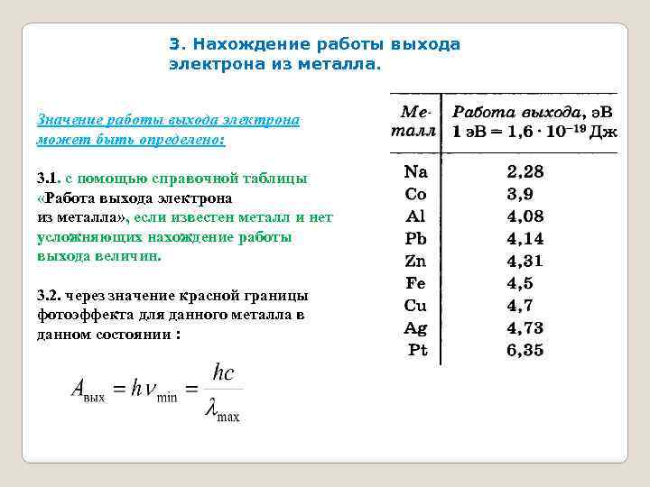 Работа выхода металла. Работа выхода электрона из металла формула. Как посчитать работу выхода электрона. Как определить работу выхода электрона из металла. Работа выхода электрона с поверхности металла.