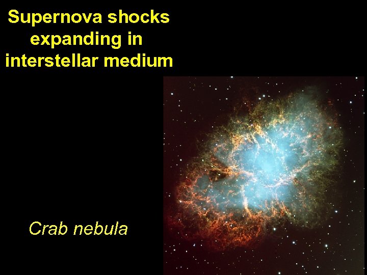 Supernova shocks expanding in interstellar medium Crab nebula 