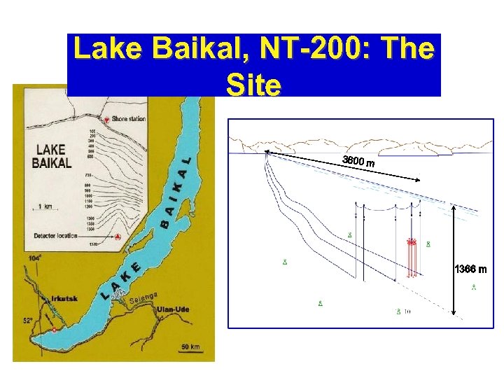 Lake Baikal, NT-200: The Site 3600 m 1366 m 