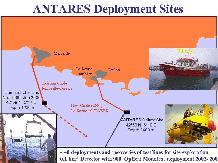 ANTARES Deployment Sites Thetys Marseille La Seyne sur Mer Demonstrator Line Nov 1999 -